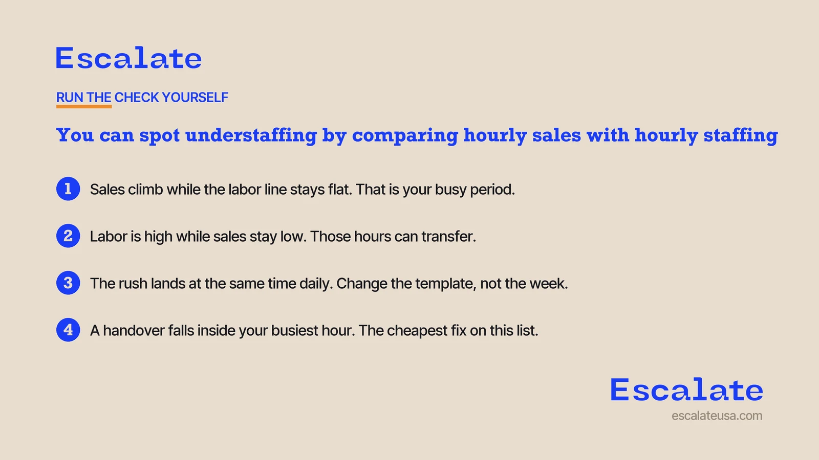 Four things to look for when you compare hourly sales with hourly staffing: sales climbing while labor stays flat, labor high while sales stay low, a rush at the same time daily, and a handover inside your busiest hour